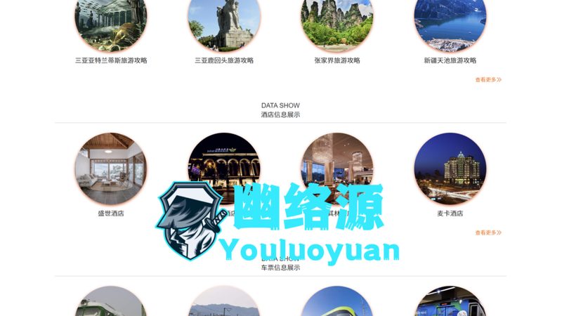 风格定位：了解自己的喜好与需求